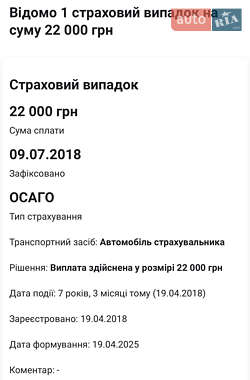 Внедорожник / Кроссовер Skoda Yeti 2012 в 