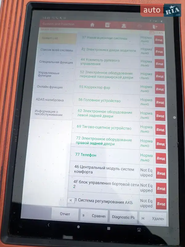 Внедорожник / Кроссовер Skoda Yeti 2011 в Белой Церкви документ