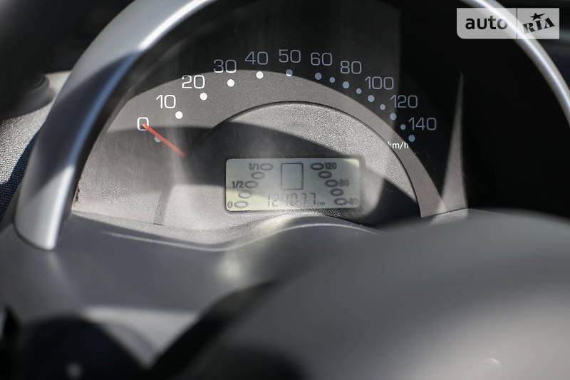 Кабриолет Smart 2004 в Киеве