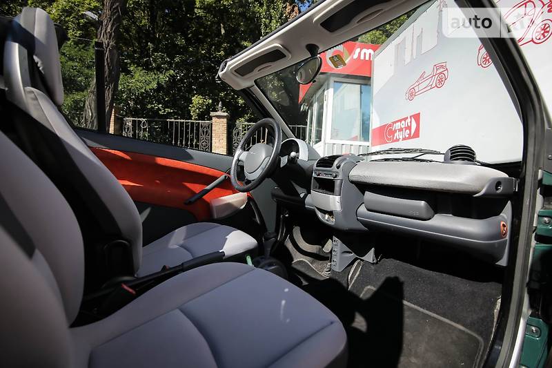 Кабриолет Smart 2004 в Киеве