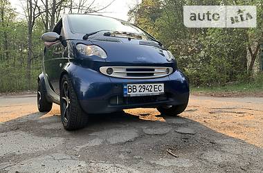 Купе Smart  2002 в 