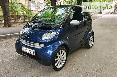 Купе Smart  2005 в 