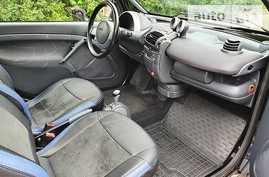 Купе Smart  2005 в 