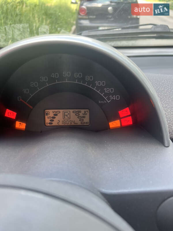 Кабриолет Smart Crossblade 2004 в Харькове