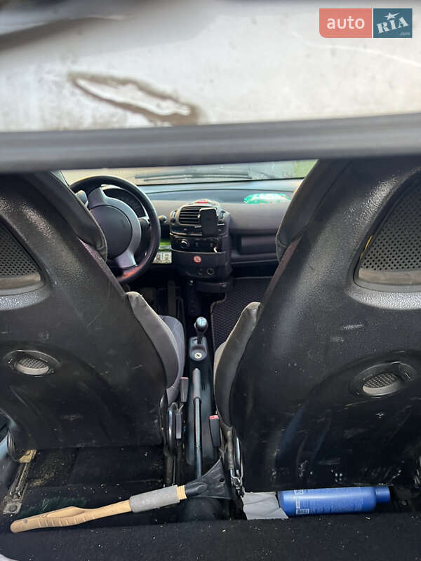 Кабриолет Smart Crossblade 2004 в Харькове