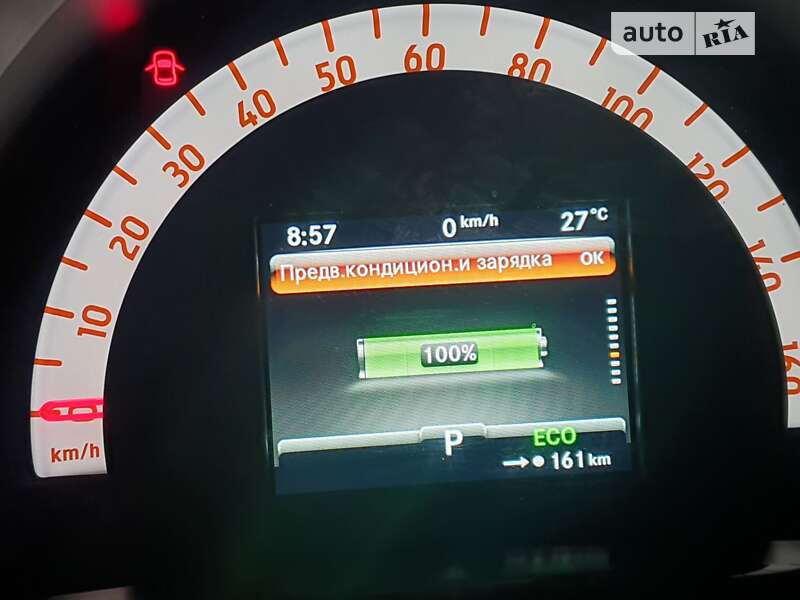 Хэтчбек Smart EQ Forfour 2019 в Киеве