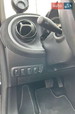 Хэтчбек Smart EQ Forfour 2021 в 