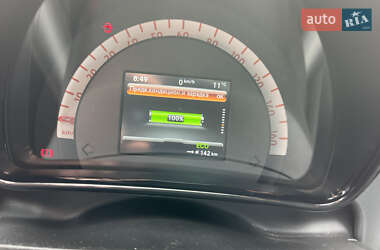 Хэтчбек Smart EQ Forfour 2021 в 