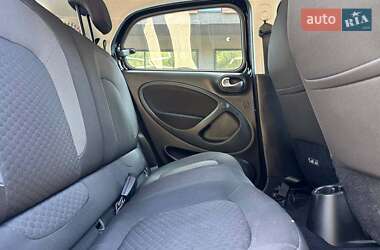 Хэтчбек Smart EQ Forfour 2021 в 