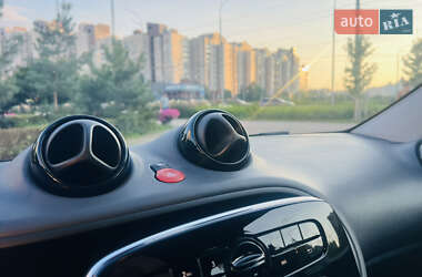 Хэтчбек Smart EQ Forfour 2021 в 