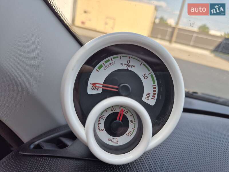 Хэтчбек Smart EQ Forfour 2020 в Ковеле