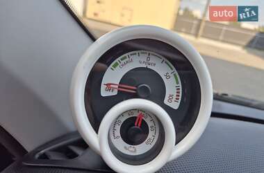 Хэтчбек Smart EQ Forfour 2020 в 