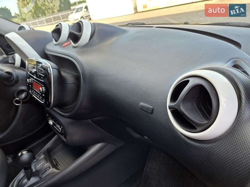 Хэтчбек Smart EQ Forfour 2020 в Ковеле