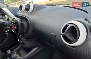 Хэтчбек Smart EQ Forfour 2020 в 