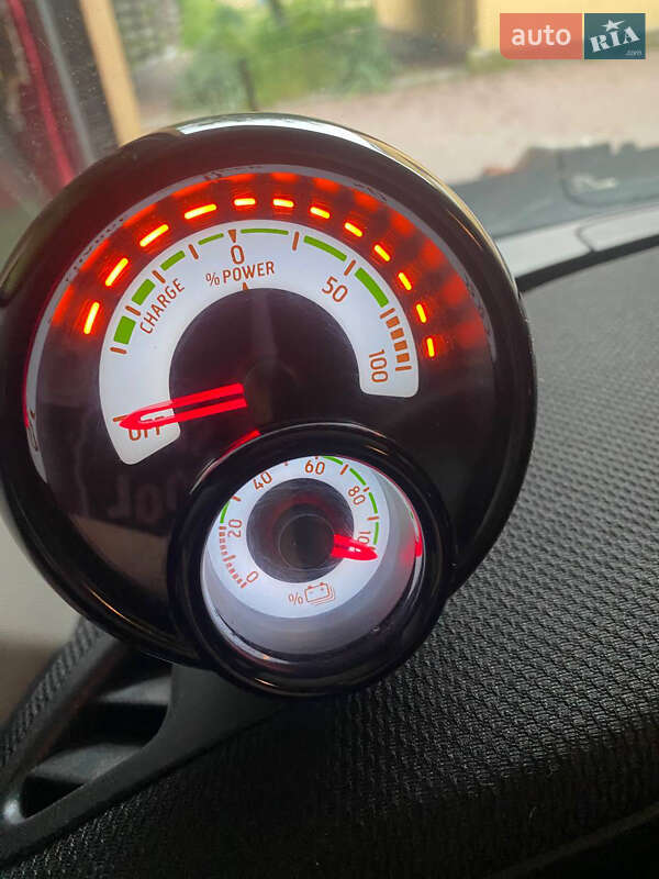 Хетчбек Smart EQ Forfour 2021 в Києві
