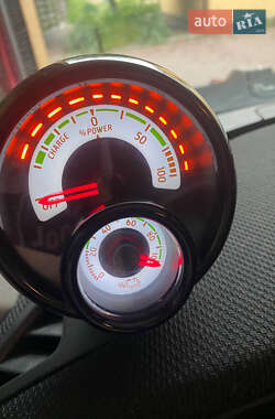 Хетчбек Smart EQ Forfour 2021 в 