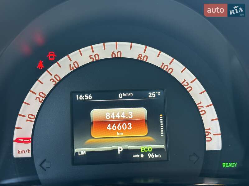 Хэтчбек Smart EQ Forfour 2020 в Киеве