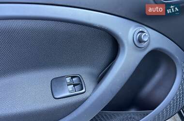 Хетчбек Smart EQ Forfour 2020 в 