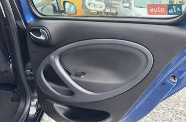 Хэтчбек Smart EQ Forfour 2017 в 