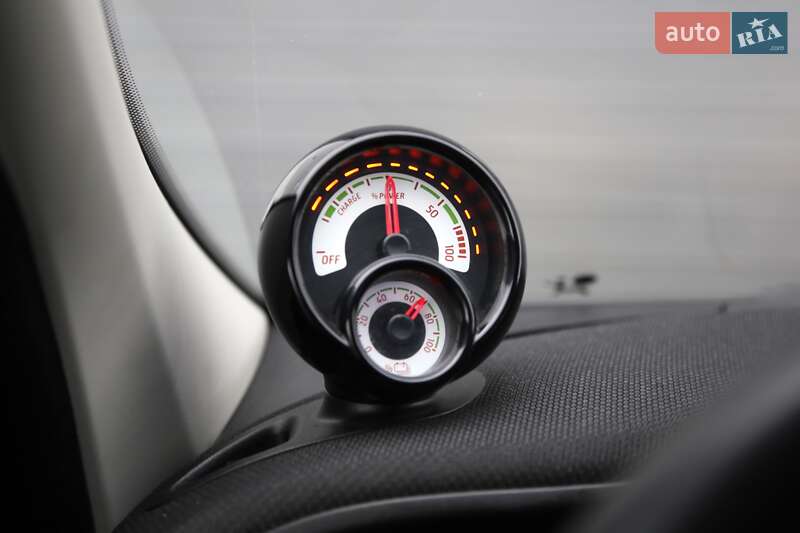 Хетчбек Smart EQ Forfour 2021 в Києві