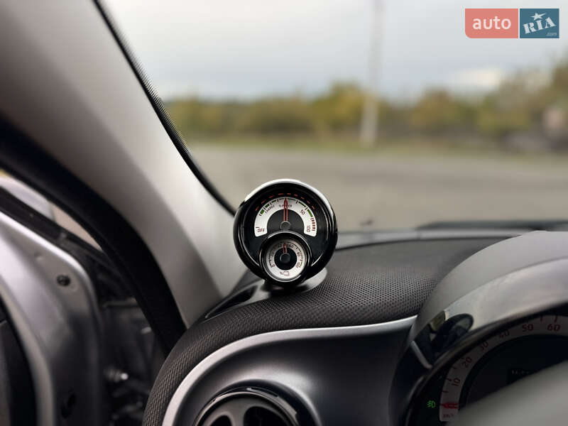 Хэтчбек Smart EQ Forfour 2019 в Ровно