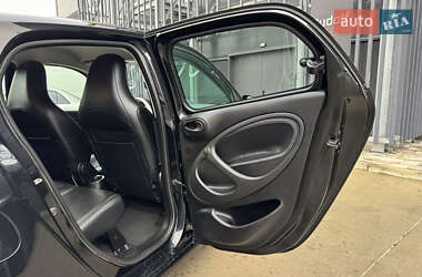 Хетчбек Smart EQ Forfour 2018 в 