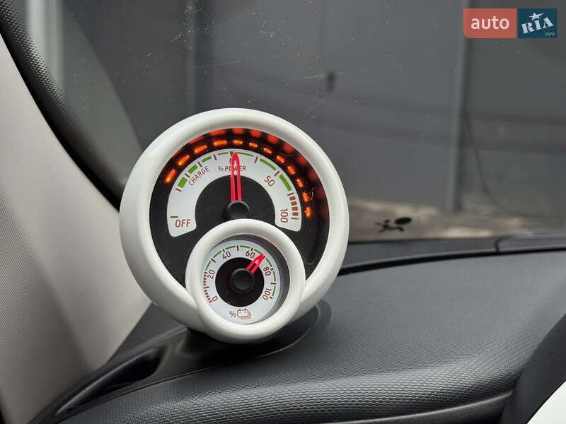 Хетчбек Smart EQ Forfour 2018 в Києві