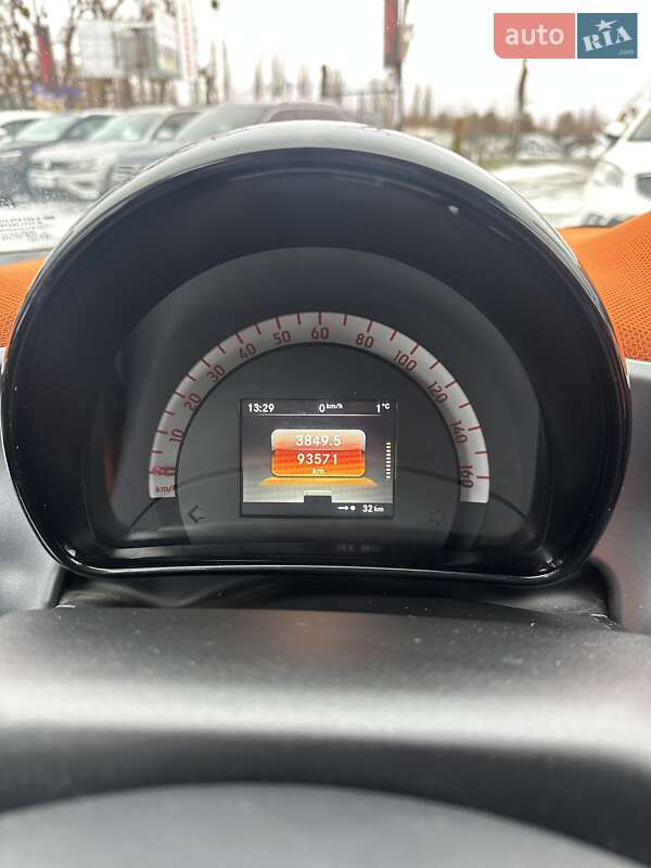 Хэтчбек Smart EQ Forfour 2018 в Белогородке