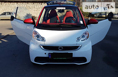 Smart EQ Fortwo 2014