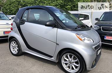 Smart EQ Fortwo 2014