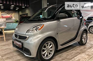 Smart EQ Fortwo 2015