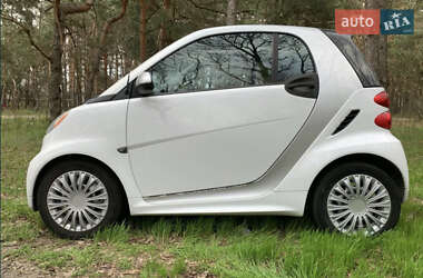 Smart EQ Fortwo 2015