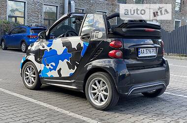 Кабріолет Smart EQ Fortwo 2014 в Києві