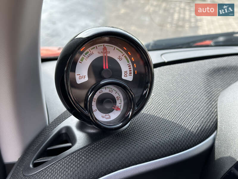 Кабриолет Smart EQ Fortwo 2018 в Конотопе
