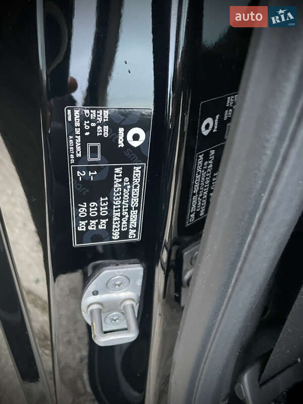 Купе Smart EQ Fortwo 2020 в Одессе