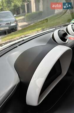 Купе Smart EQ Fortwo 2020 в 