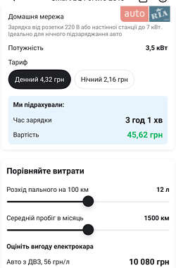 Купе Smart EQ Fortwo 2019 в 