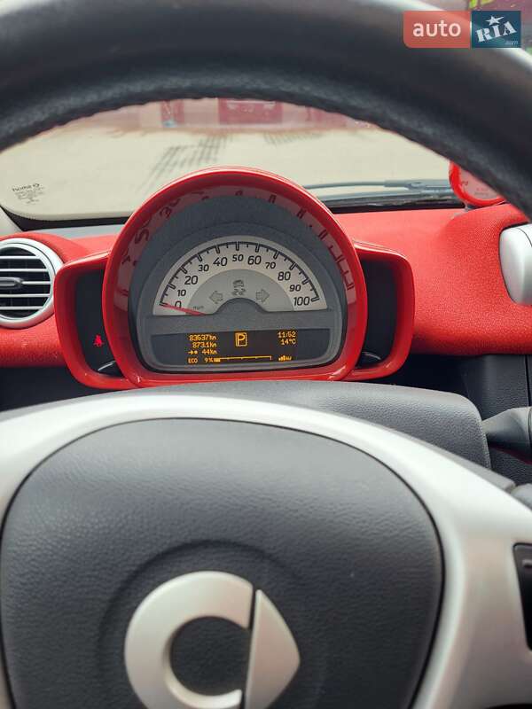 Купе Smart EQ Fortwo 2014 в Харкові
