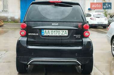 Купе Smart EQ Fortwo 2015 в 