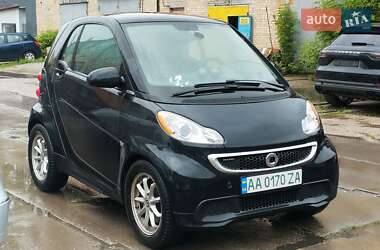 Smart EQ Fortwo 2015 Smart EQ Fortwo 2015