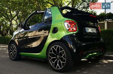 Smart EQ Fortwo 2017