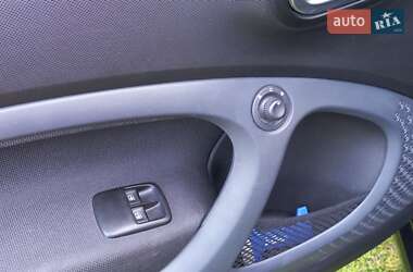 Купе Smart EQ Fortwo 2020 в 