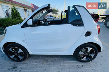 Кабриолет Smart EQ Fortwo 2020 в 