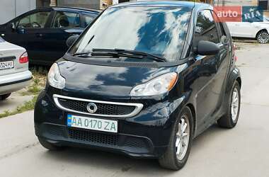 Купе Smart EQ Fortwo 2015 в Киеве