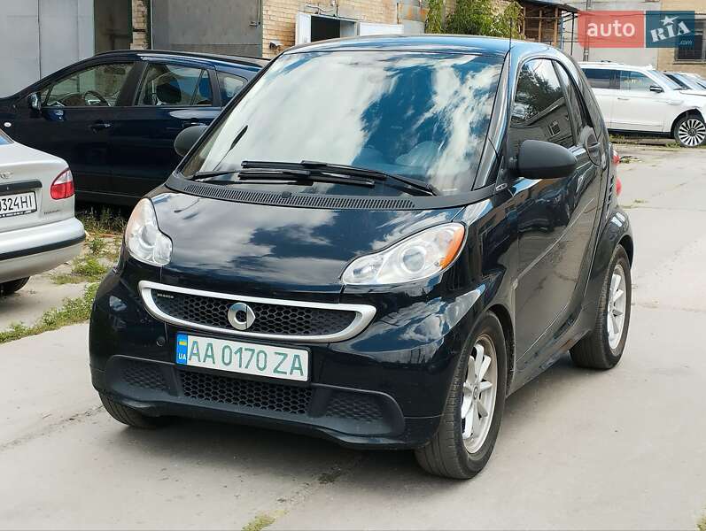 Smart EQ Fortwo 2015