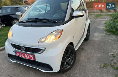 Smart EQ Fortwo 2014