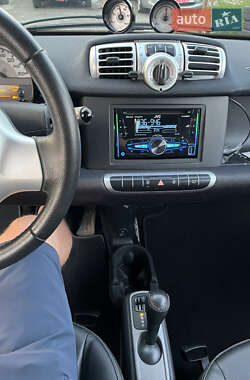 Купе Smart EQ Fortwo 2014 в 