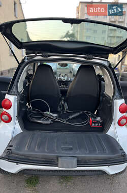 Купе Smart EQ Fortwo 2014 в 