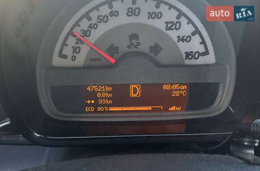 Купе Smart EQ Fortwo 2014 в 