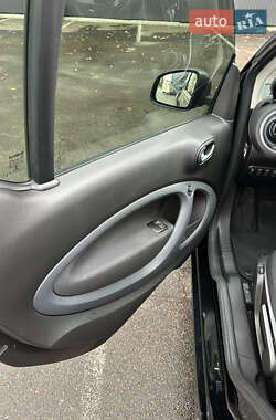 Купе Smart EQ Fortwo 2021 в 
